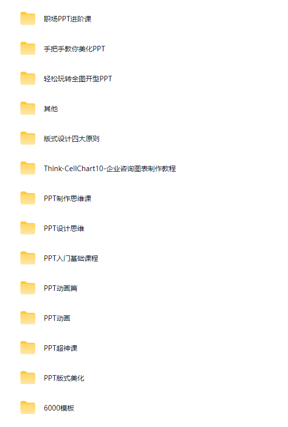 图片[2]-PPT自学入门到精通全套视频教程-羽哥资源星球