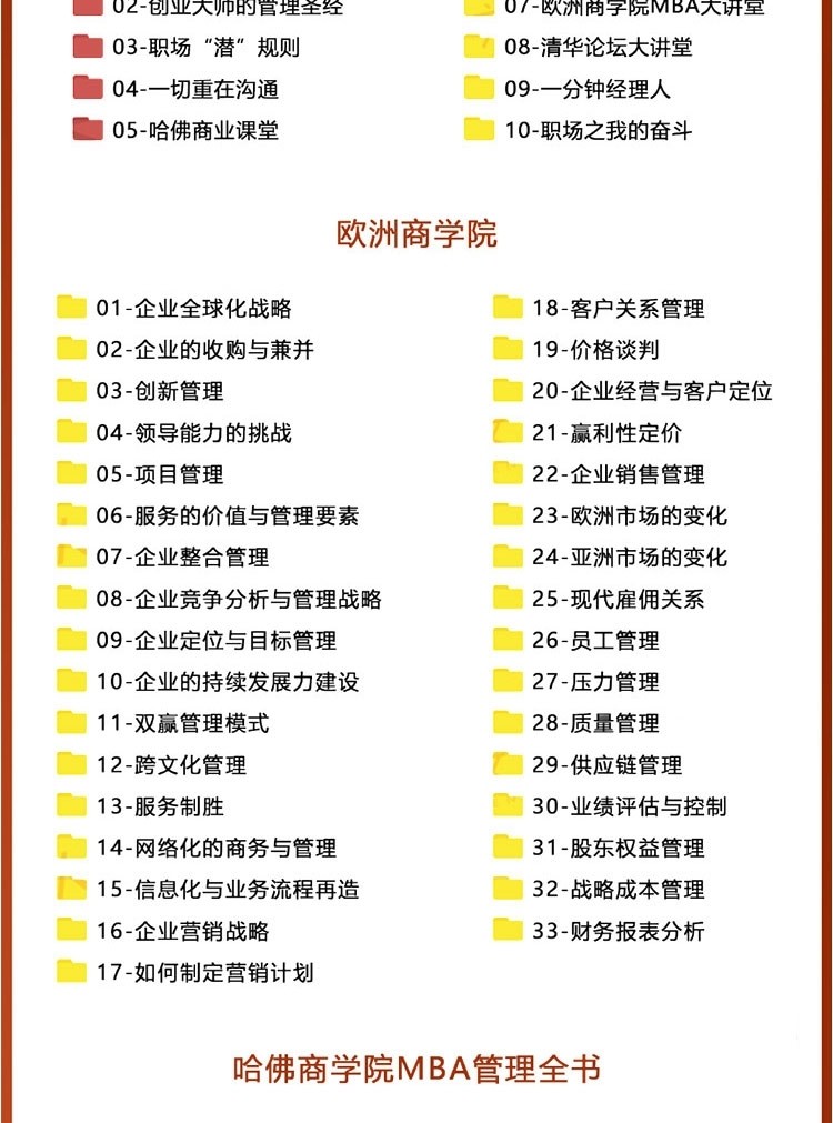 图片[6]-MBA企业管理视频课程全集-羽哥资源星球
