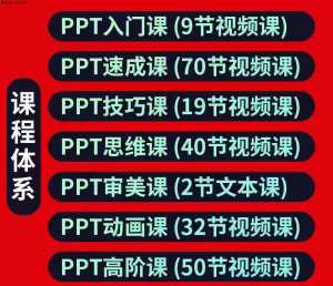PPT自学入门到精通全套视频教程-羽哥资源星球