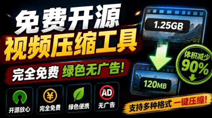 Github开源视频压缩瘦身工具,轻松压缩90%,并保持画质清晰,完全免费绿色无广告!-羽哥资源星球