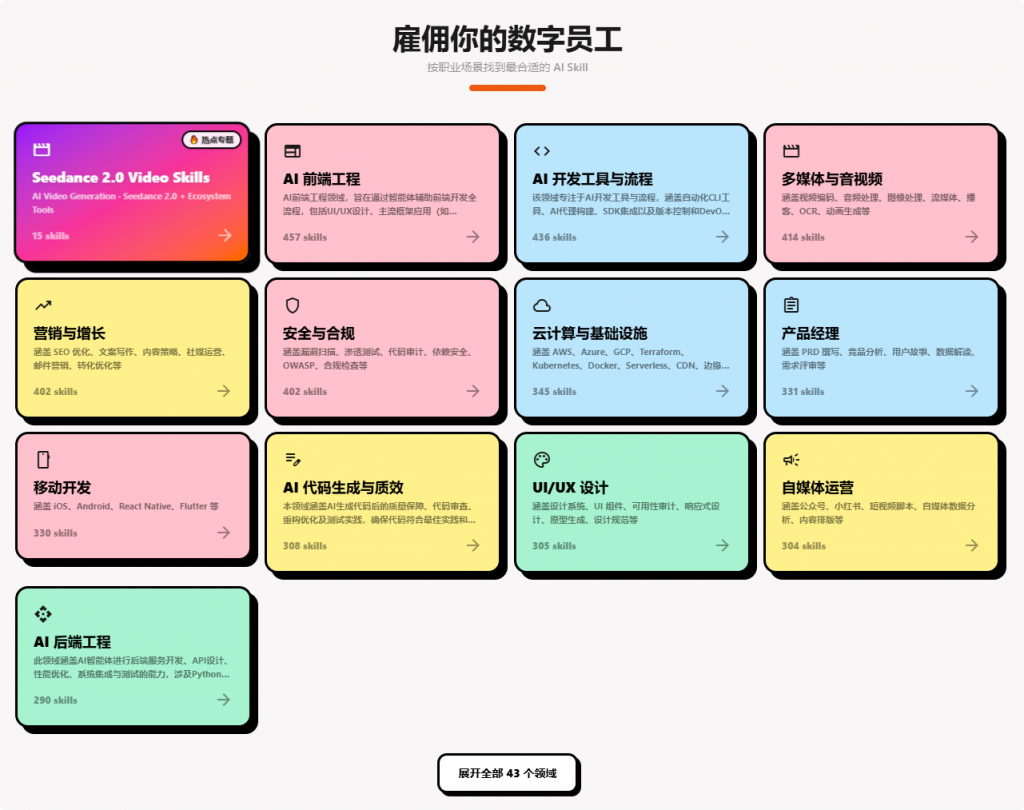 图片[3]-聚合了超过7400个AI Skills的中文导航平台，让AI从实习生变身超级员工-羽哥资源星球