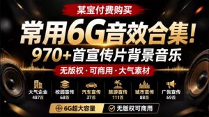 某宝付费购买，常用6G音效合集！970+首宣传片背景音乐，无版权可商用大气素材，分类清晰，高质量内容-羽哥资源星球